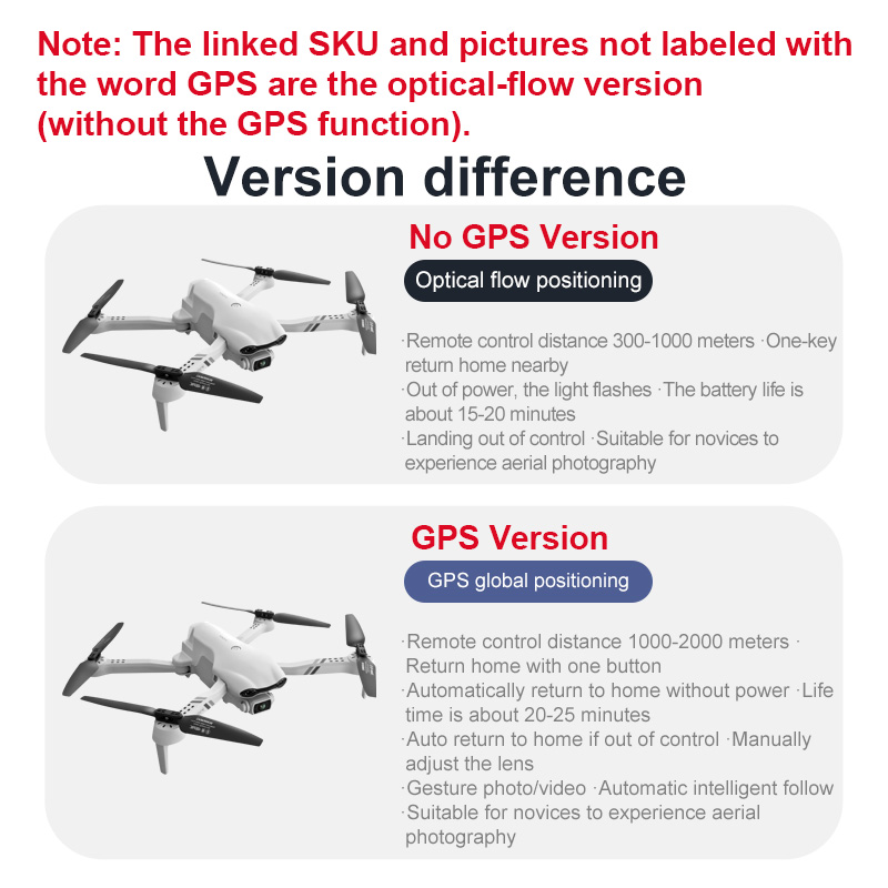 4DRC F10 RC Drone GPS 6K HD Du - Drone Gps Mount recension och pris