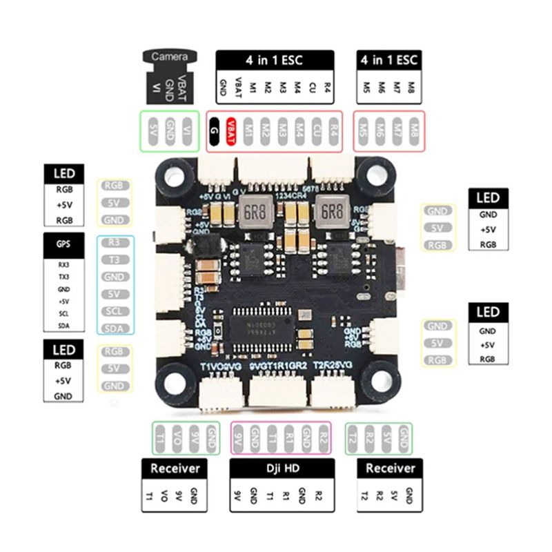 ABXE-F722 Flight Controller 5V - Drone Flight Controller recension och pris