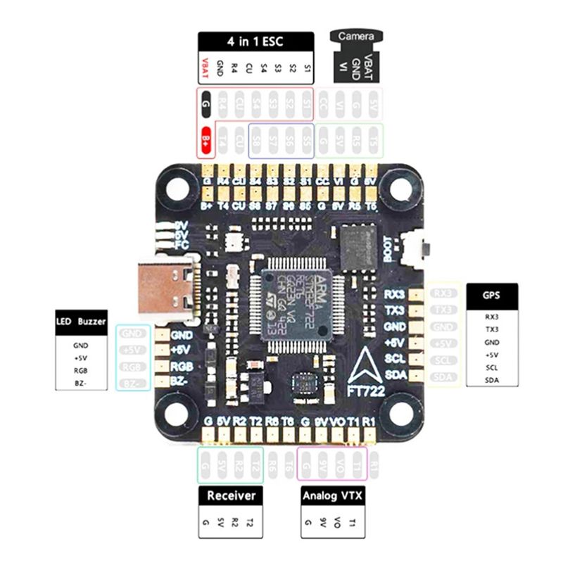 ABXE-F722 Flight Controller 5V - Drone Flight Controller recension och pris